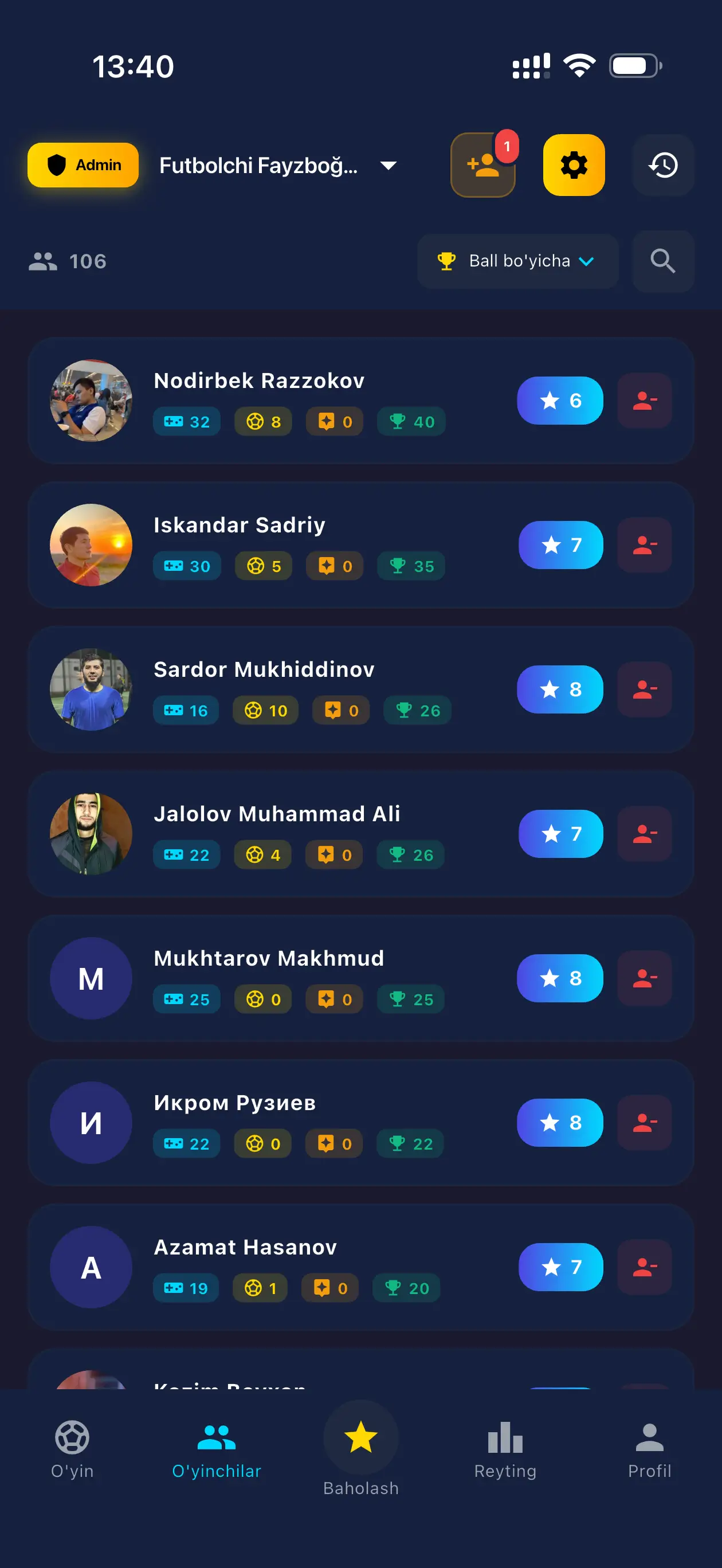 Playmatch - O'yinchilar