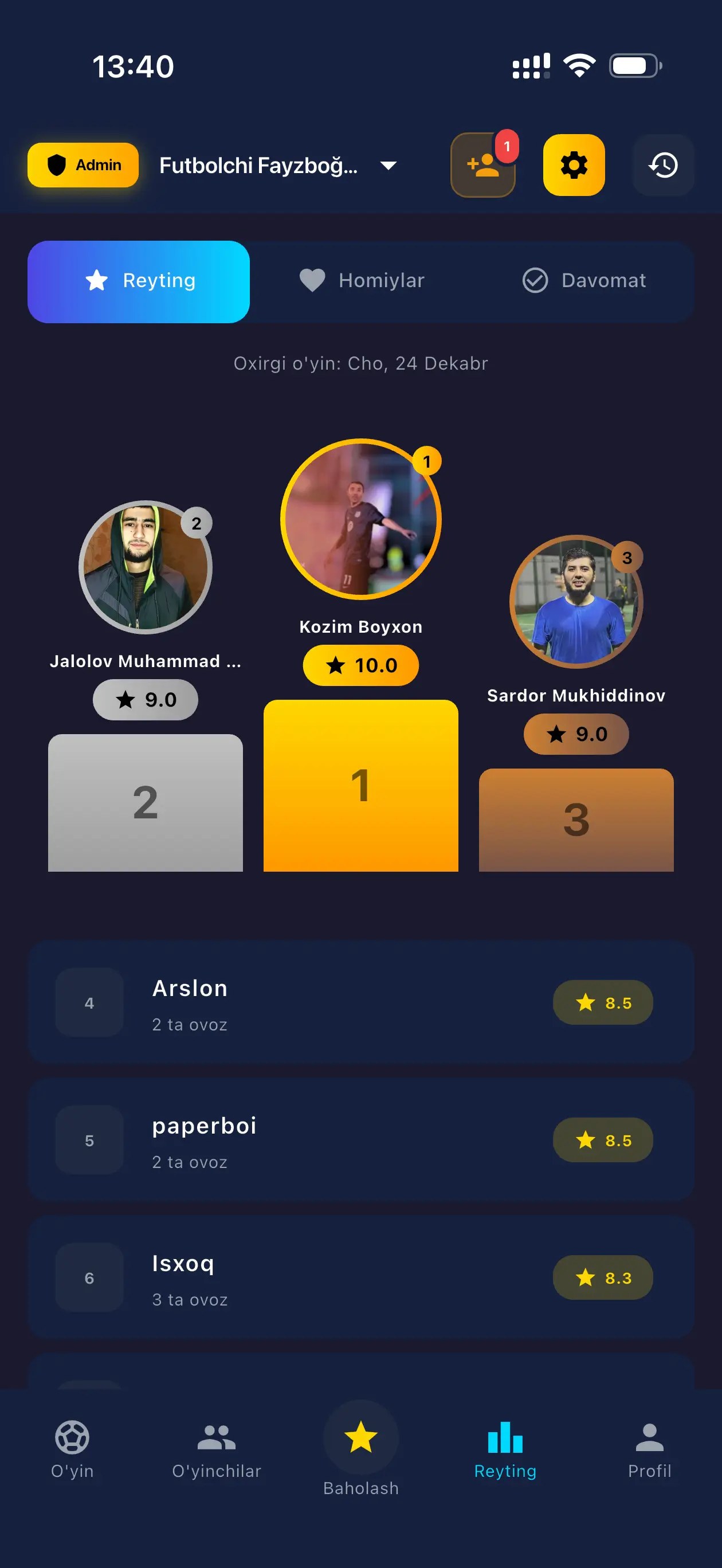 Playmatch - Reyting
