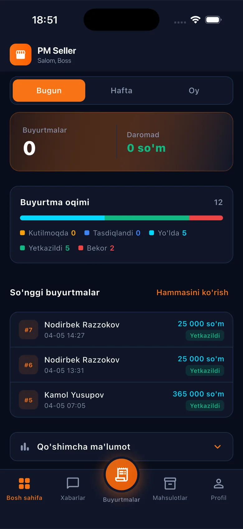 PM Seller — sotuvchi paneli ekrani